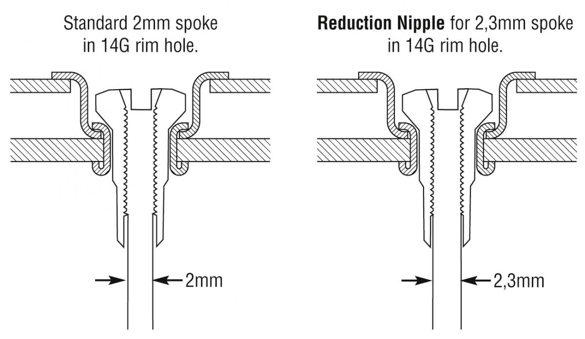 reduction_nipple_0